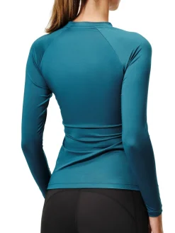 Dynamic Base Layer Top